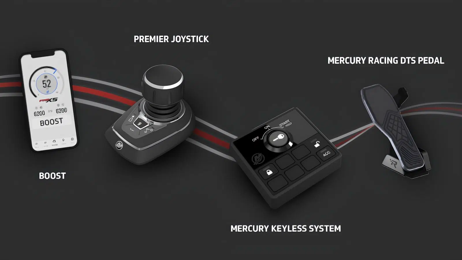 Mercury Integrated Digital Suite